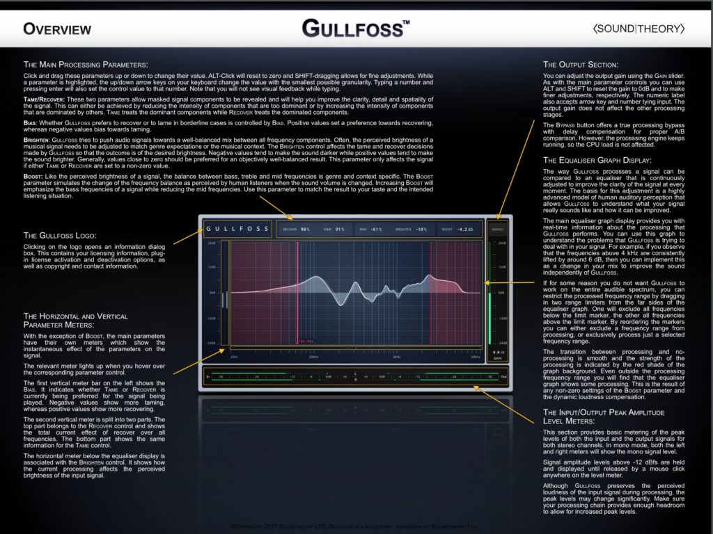 Gullfoss UI Overview