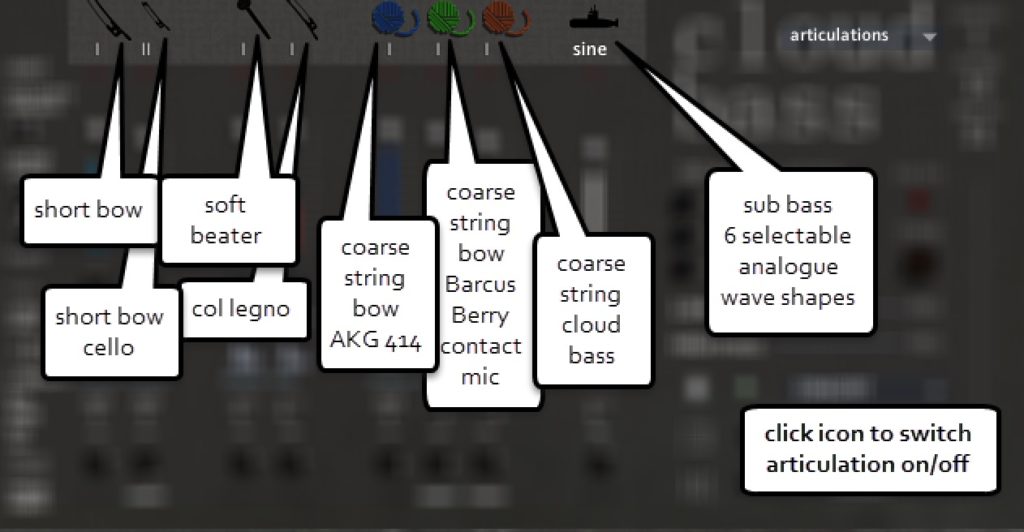 Cloud Bass by Sound Dust Review RTFM 1