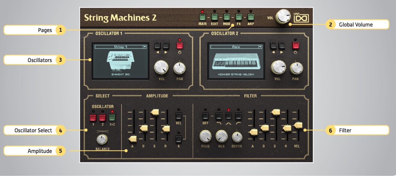 String Machines 2 Warm Vintage Sounds by UVI UI