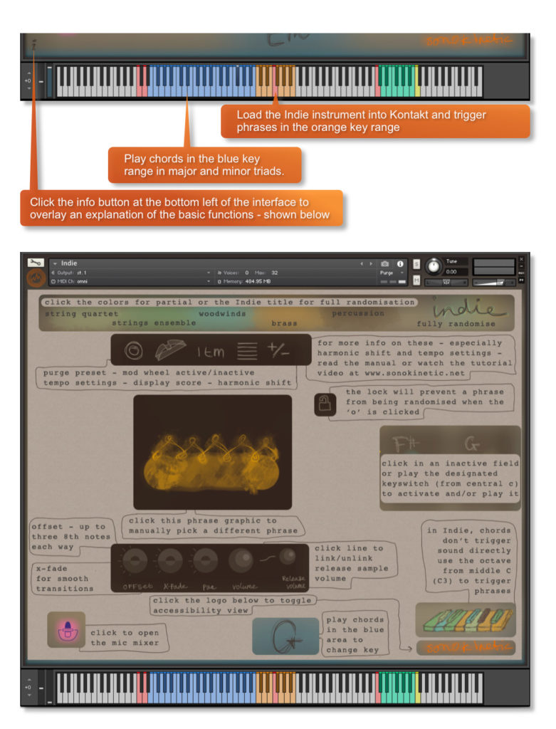 Sonokinetic Releases Indie 4 indie quickstart