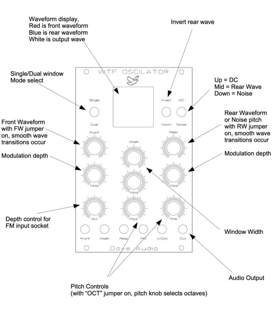Dove Audio’s WTF Oscillator Review - Window Transform Function Oscillator 5 WTF Panel Overview