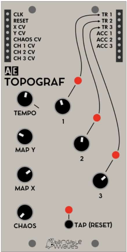 TOPOGRAF AE Modular