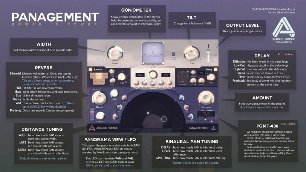 Auburn Sounds Launches Panagement 2 3 panagement cheat sheet