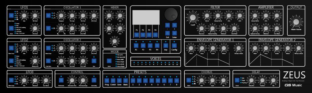 Gs Music Announces Zeus A Multitimbral Analog Polyphonic Synthesizer 2 PanelZeus