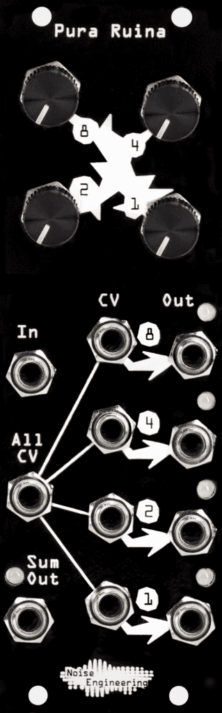 Pura Ruina a Three-stage CV-controlled Full-wave Rectifier by Noise Engineering 4 PuraRuina Black Website