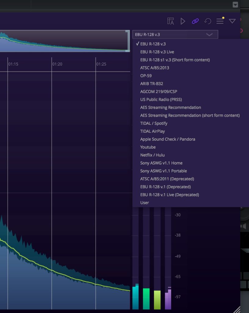 Bute Loudness Suite by Signum Audio Review Presets