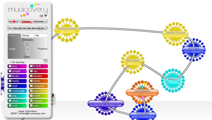 Tools to Visualize Social Networks, Music, the Internet, Flickr and others