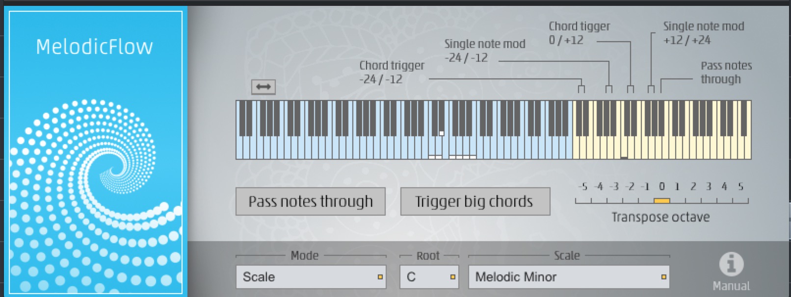 MelodicFlow by FeelYourSound Scale