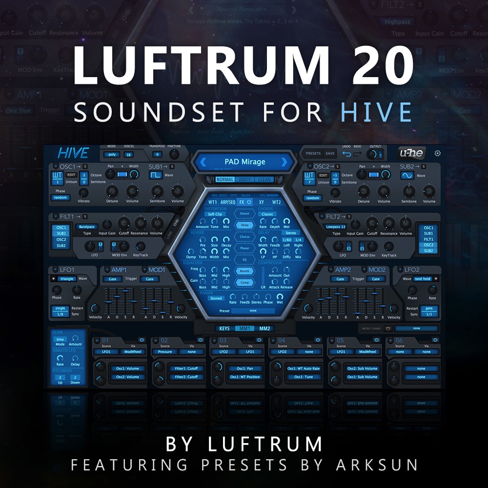 Luftrum 20