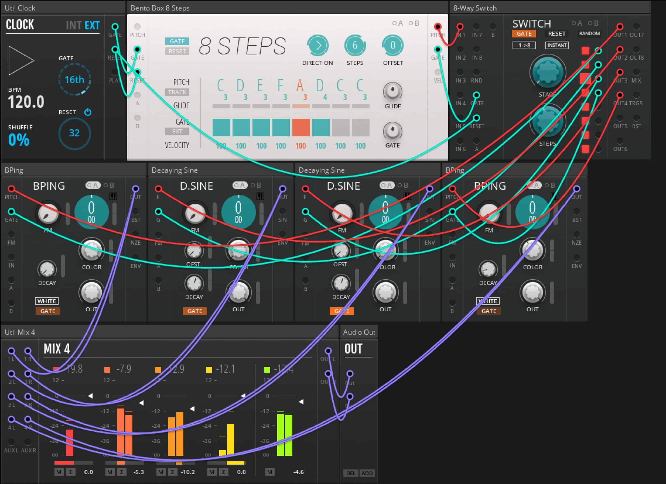 Euro Reakt for Reaktor 6.3+ by Unfiltered Audio Review