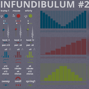 INFUNDIBULUM#2 by Sound Dust Soon to be Released
