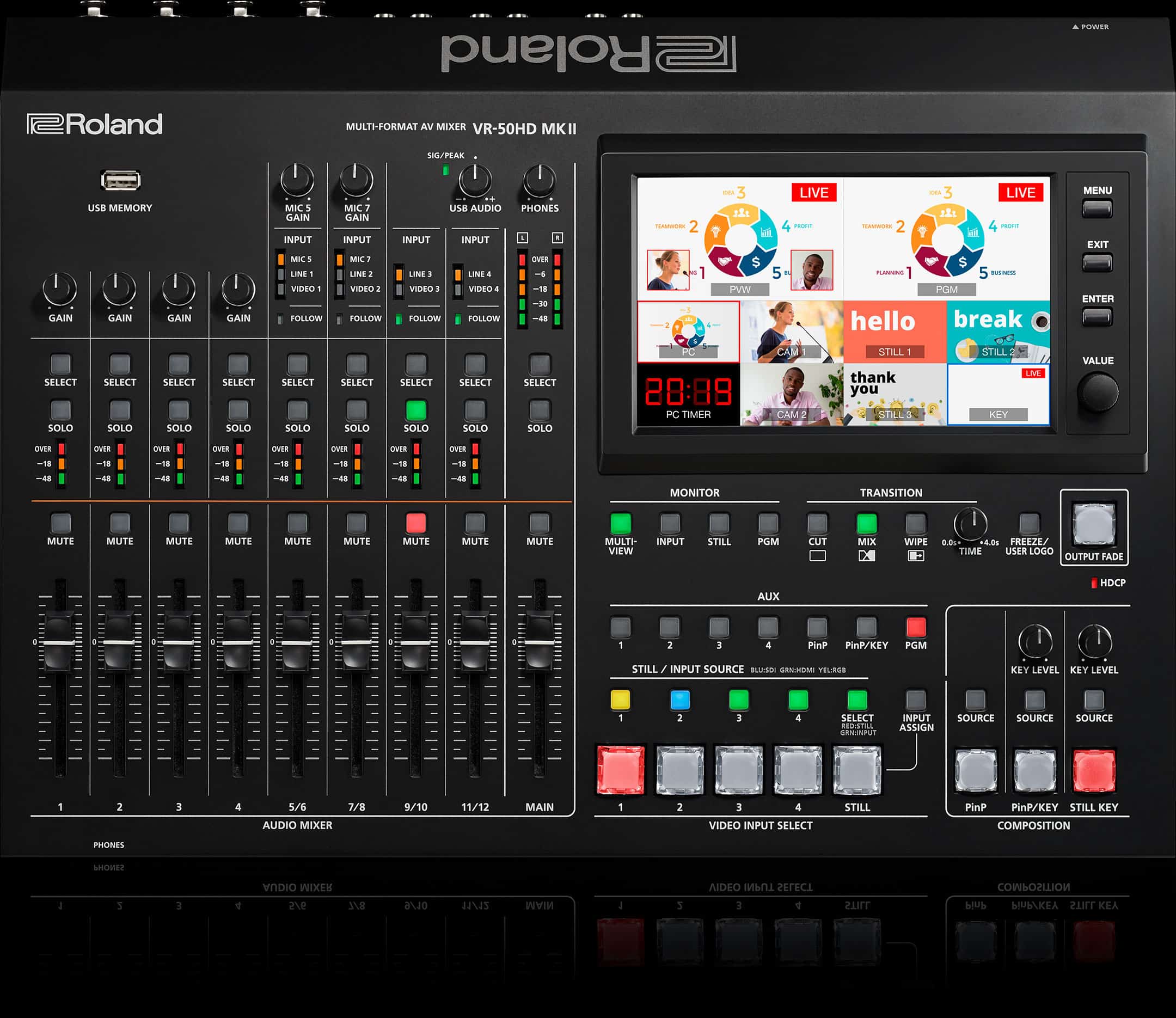 Roland Introduces the VR-50HD MK II Multi-Format AV Mixer