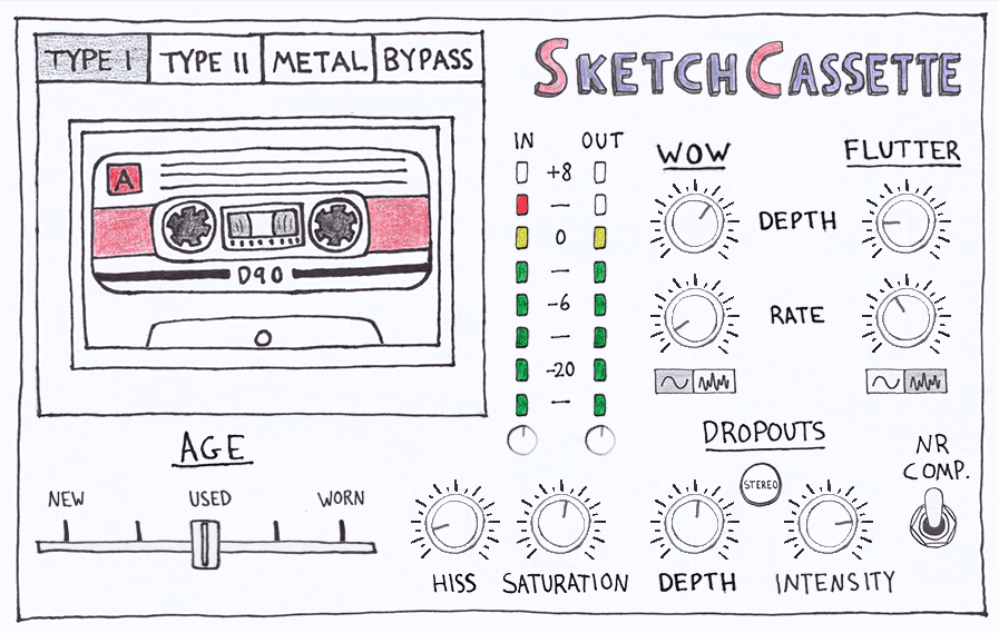 SketchCassette – Cassette Motivated Degradation Plugin by Aberrant DSP