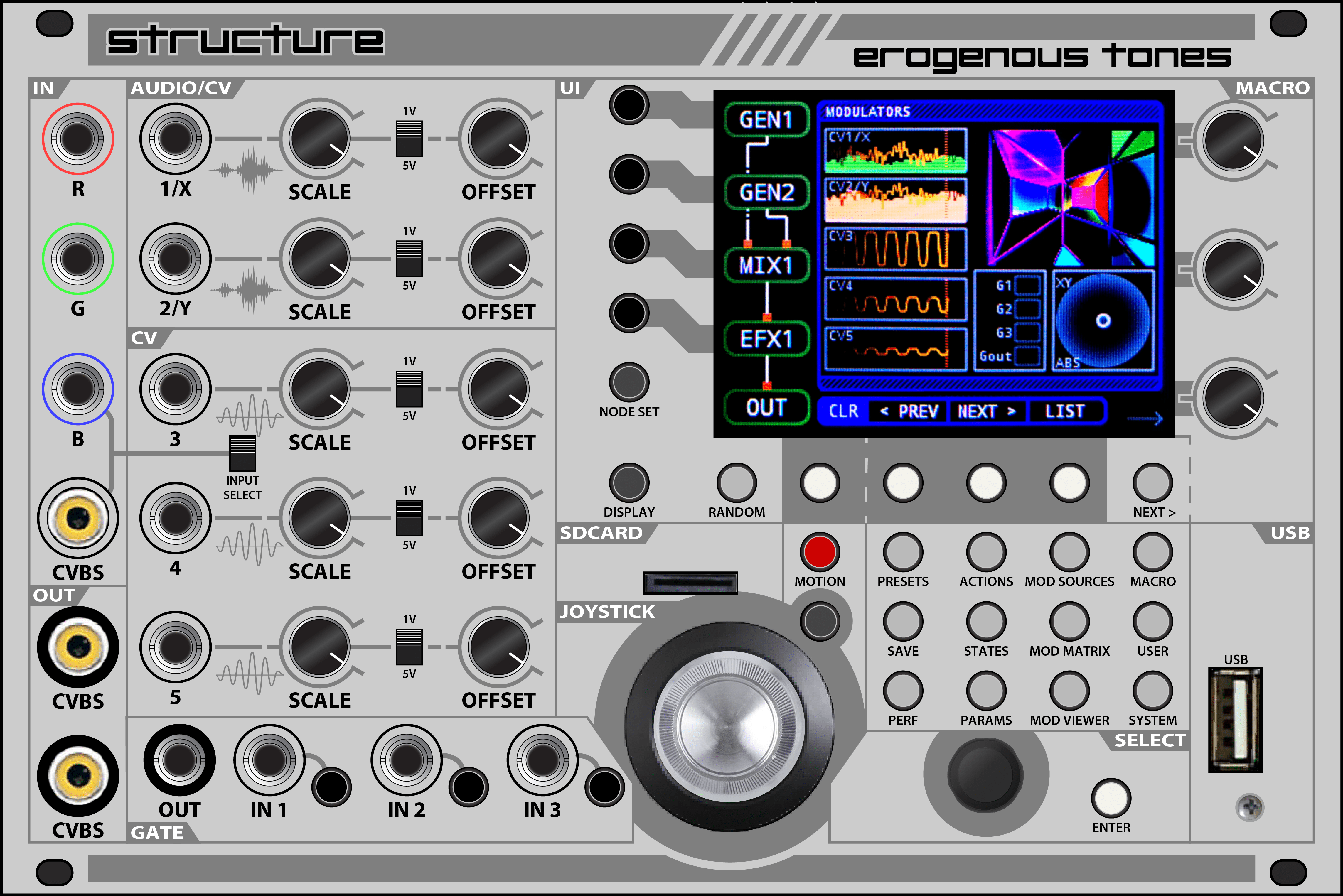 STRUCTURE by Erogenous Tones