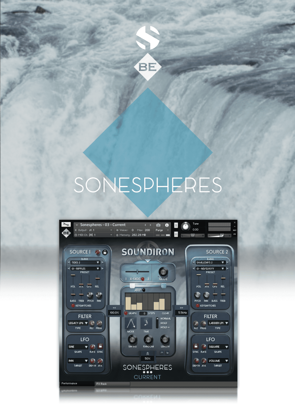 Sonespheres 3 – Current | An Exploration in Creativity
