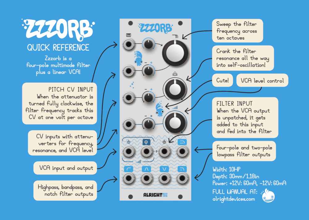 Alright Devices Eurorack Module Zzzorb A Four-pole Multimode Filter Plus A Linear VCA 4 Alright Devices Eurorack Module Zzzorb A Four pole Multimode Filter Plus A Linear VCA zzzorb ref rear