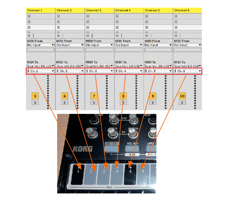 Midi Channel To Korg Volca Drum Drum Parts Set Up