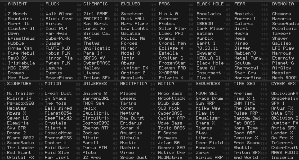 PATCH LIST