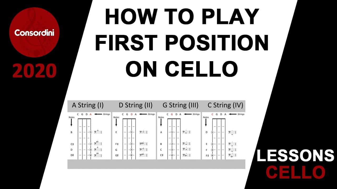 How to Play First Position on Cello