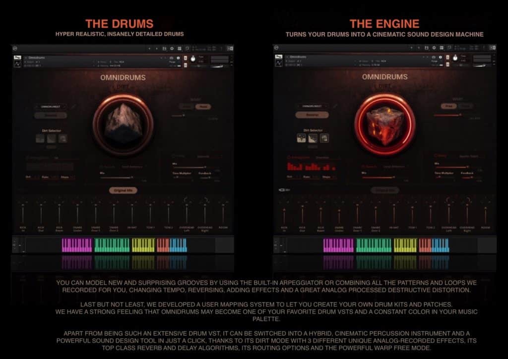 OMNIDRUMS is a totally new Drum Experience