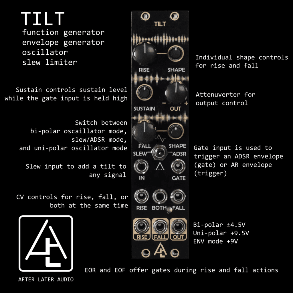 TILT Infographic