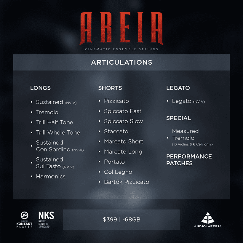 Audio Imperia Launches Areia - Cinematic Ensemble Strings 4 image 26