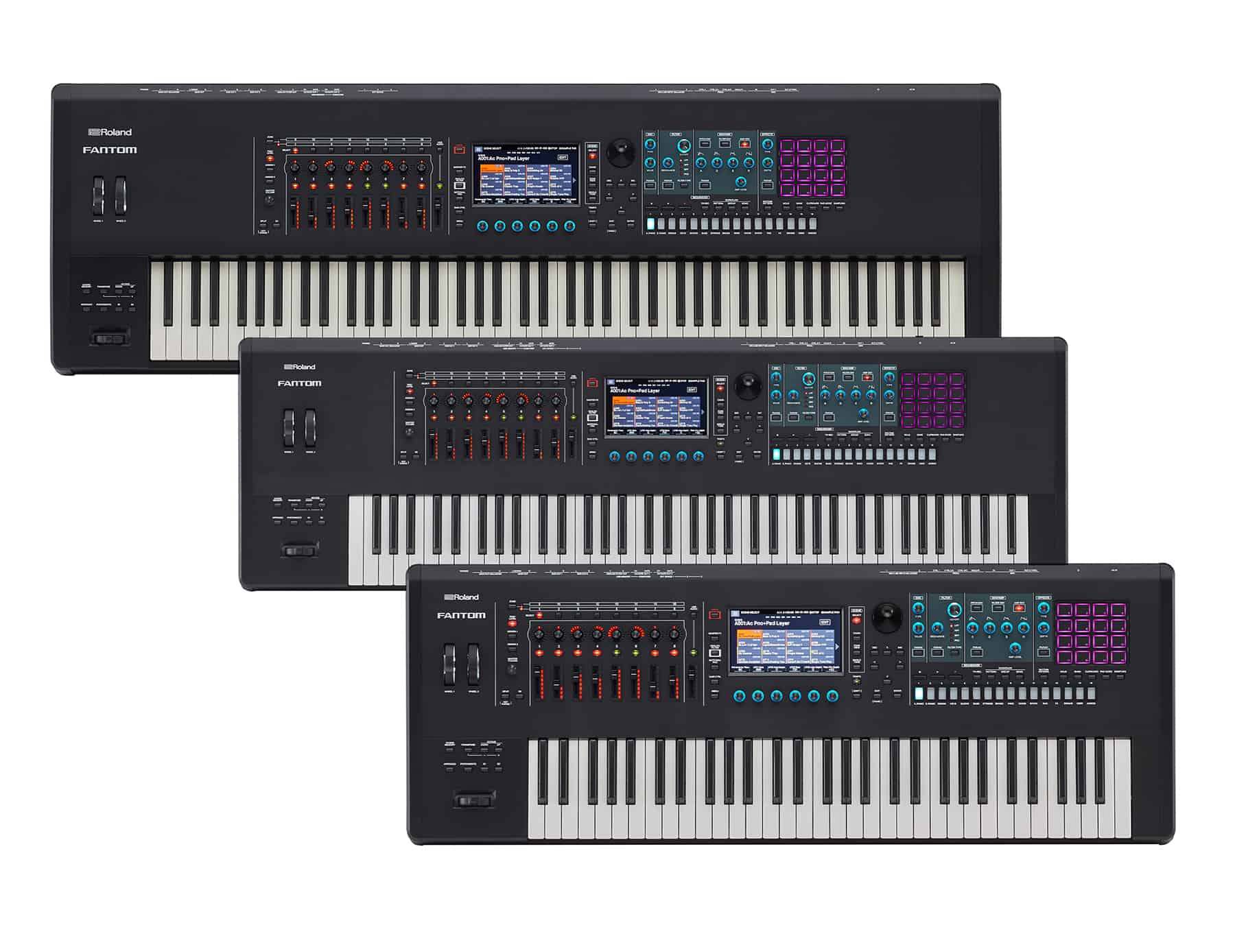 Creative and Performance Enhancements to Roland’s Fantom Synth Series