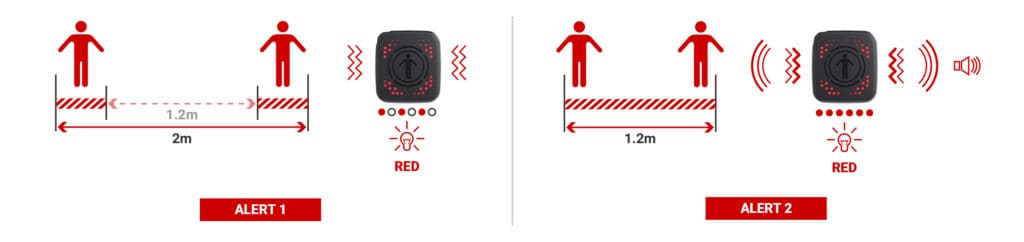 ALERT TYPES SCHEMA h@2x