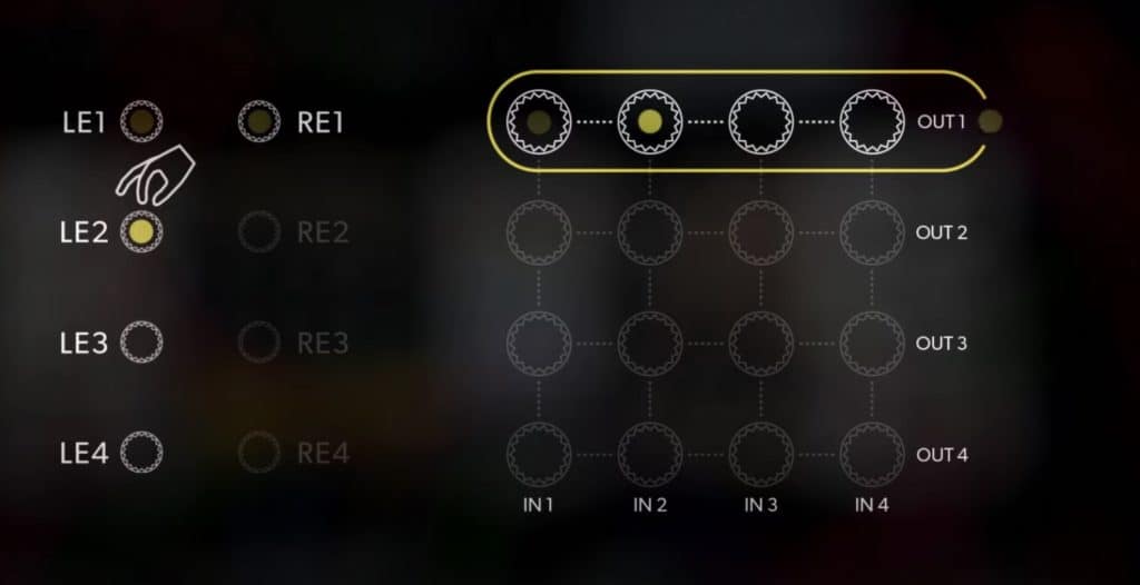 u-he Enters Eurorack with CVilization a 4 x 4 Matrix Mixer 3 CVilization Mode