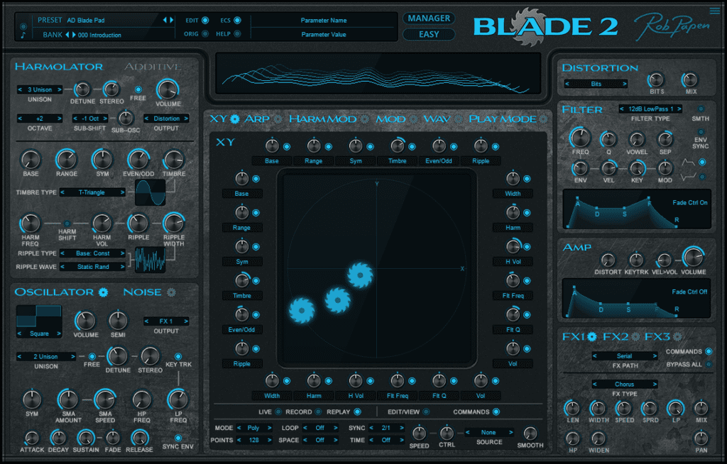 The New Cutting Edge Synthesizer BLADE-2 2 RobPapen Blade 2