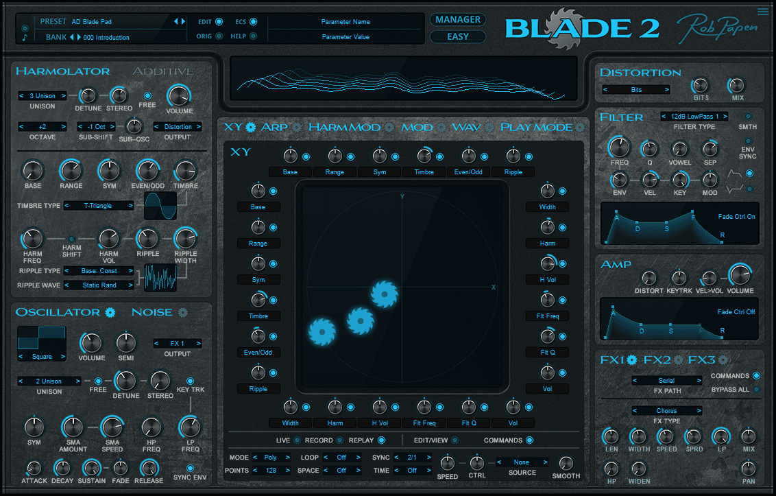 The New Cutting Edge Synthesizer BLADE-2