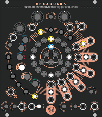 GEODESICS VULTIVERSE for VCV Rack 4 hexaquark dm