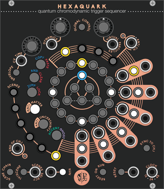 hexaquark dm