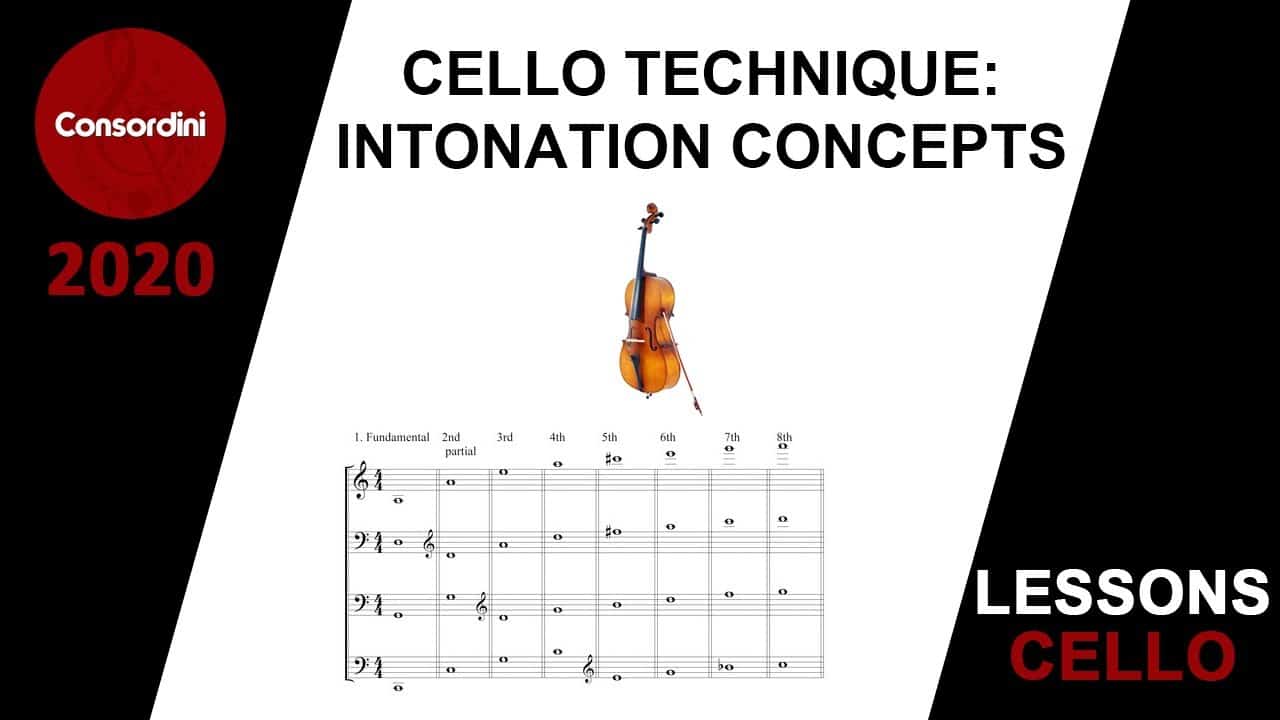 Cello Technique: Intonation Concepts
