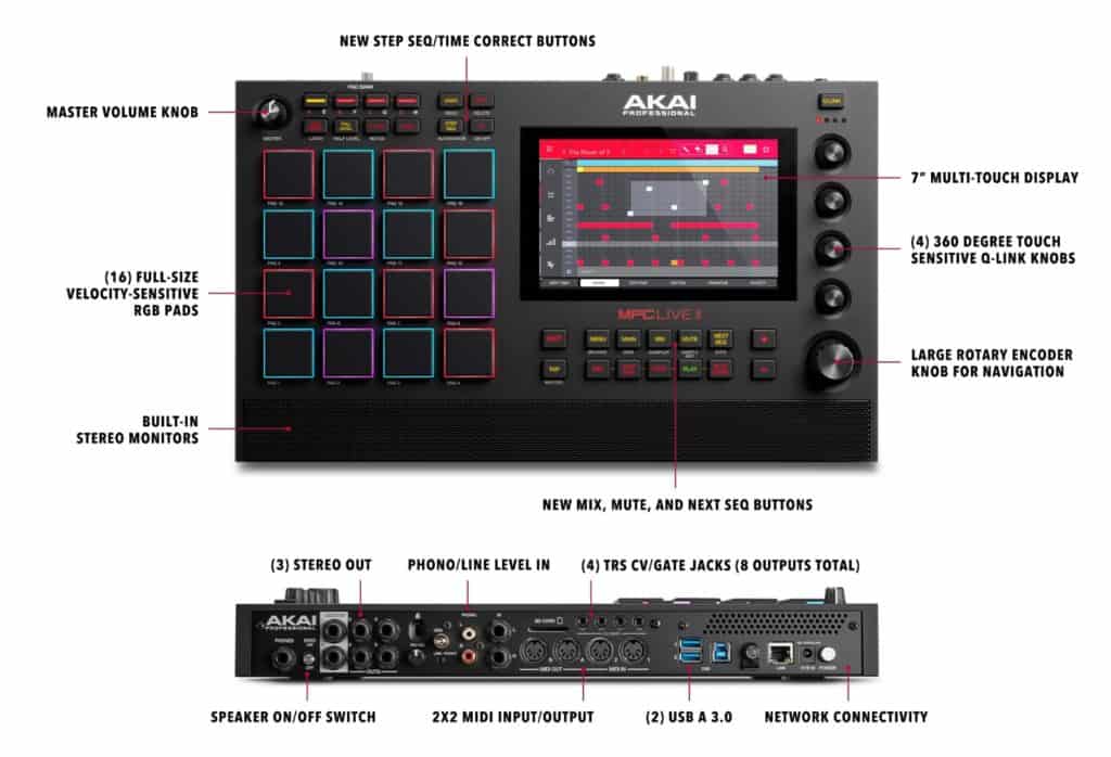 akaipro mpc live ii anatomy 3