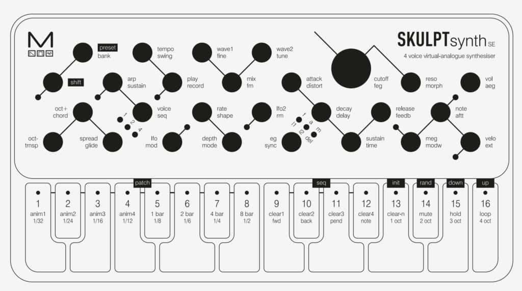 SKULPTsynth SE Scheme