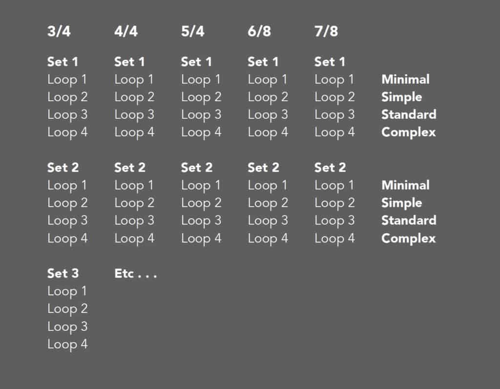 Percussion Untamed Westwood Instruments Included Midi Time Sets Loops