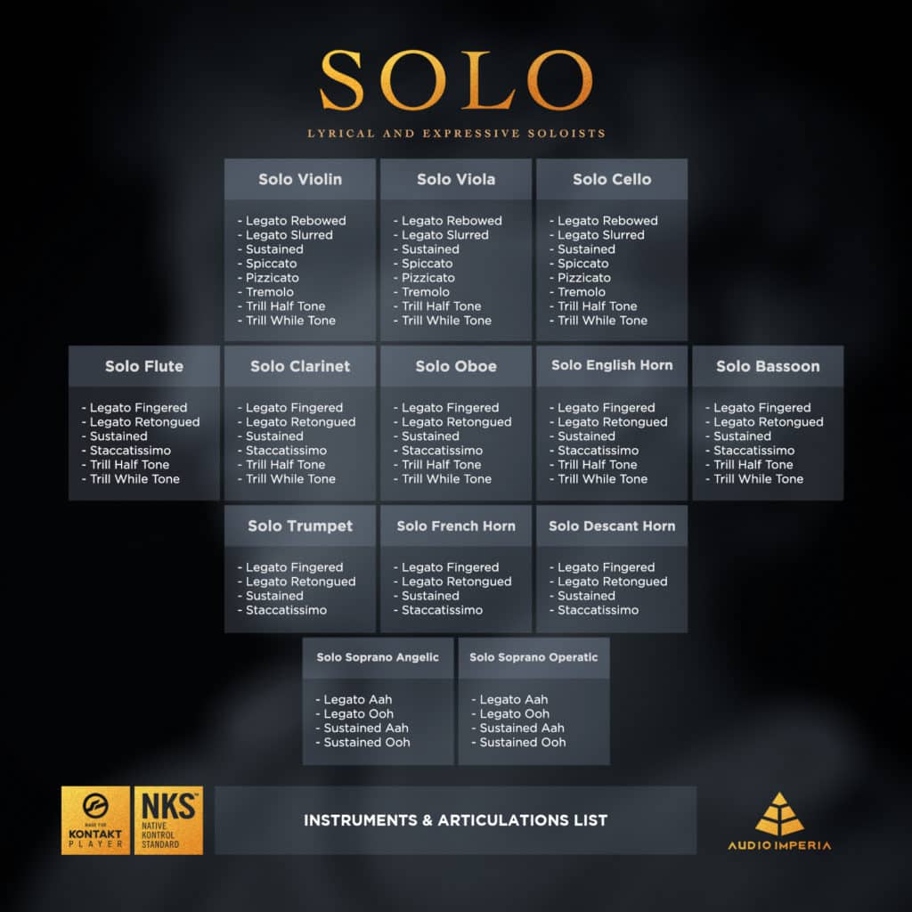 Solo Info Instruments Articulations