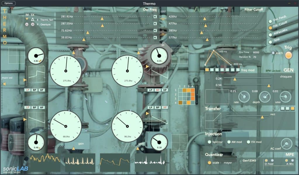 Thermo Synthesizer by sonicLAB