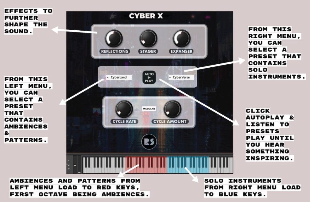 CYBERX ENGINE EXPLANATION 2