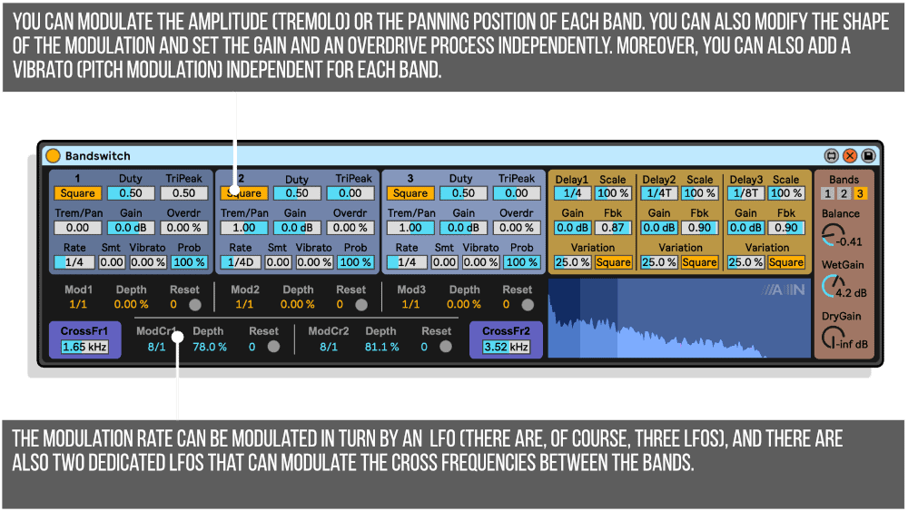 Amazing Noises' Bandswitch: Splits the Incoming Signal into Three Bands and Processes Them Independently 3 Amazing Noises Bandswitch Splits the Incoming Signal into Three Bands and Processes Them Independently Bandswitch One Infographic