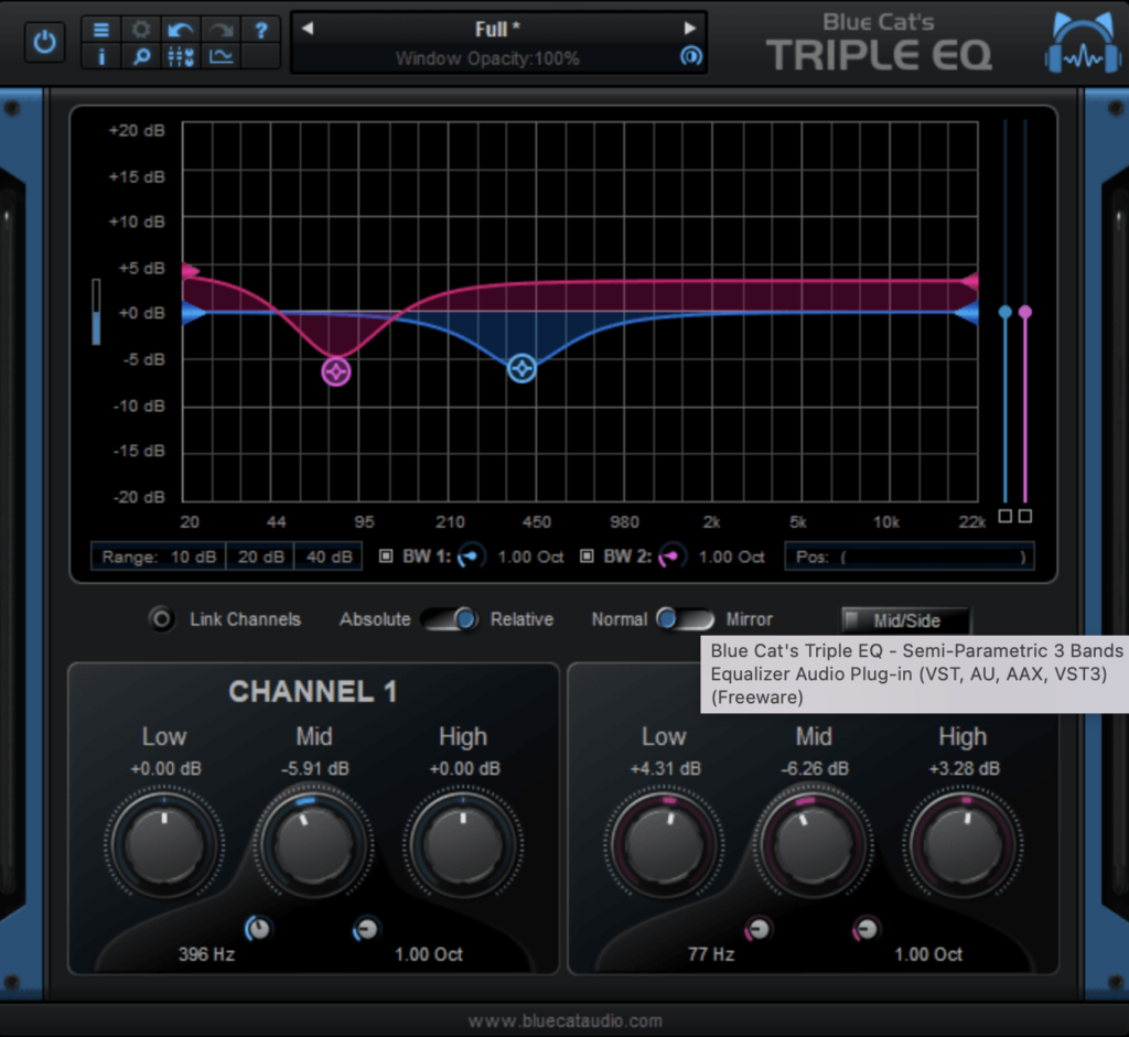 Blue Cats Triple EQ