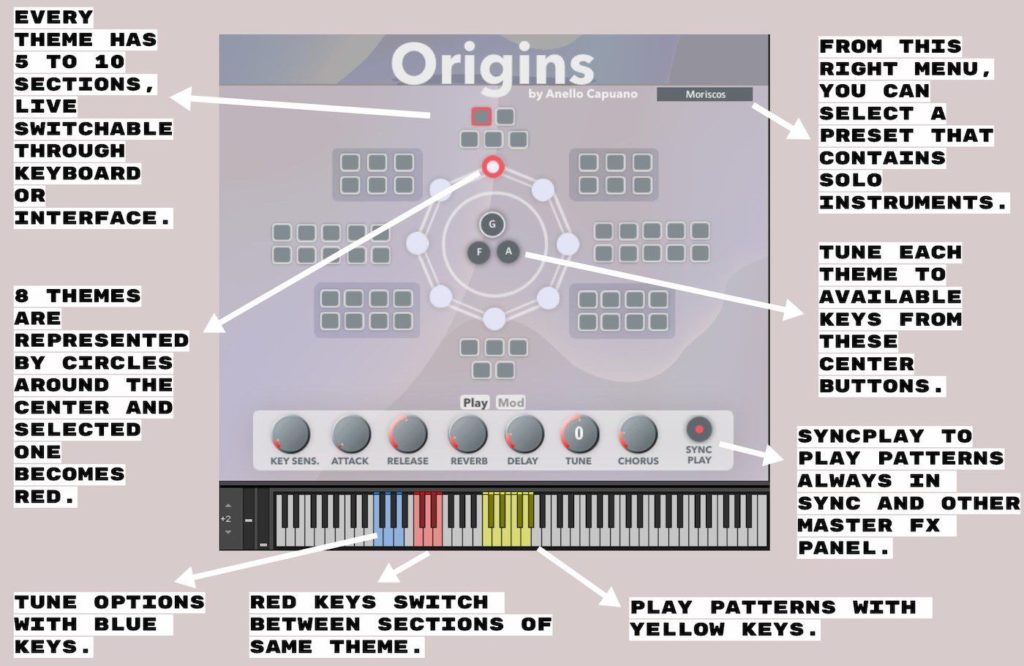 Get Inspired with Origins by Rast Sound A Collection of Original Sounds and Groove Elements Origins ENGINE EXPLANATION