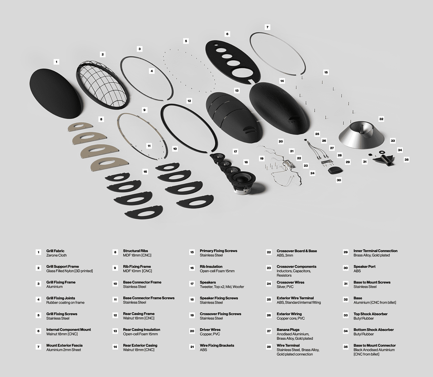 Organic Sound Design Samples 31 Organic Sound Design SamplesaIg4r1P