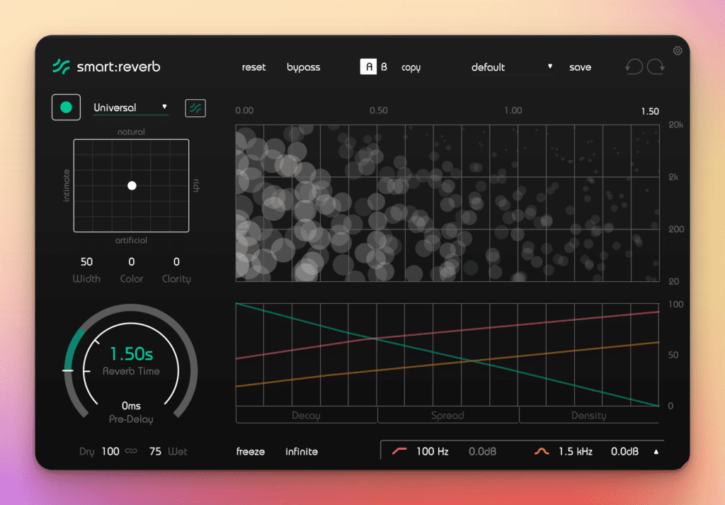 The Future of Reverb: Sonible’s smart:reverb 4 smart reverb