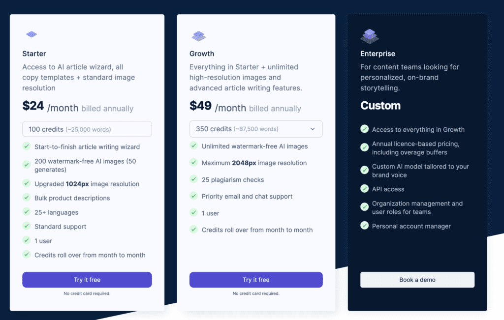 Hypotenuse AI Pricing