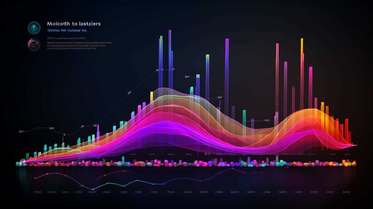spotify artist app