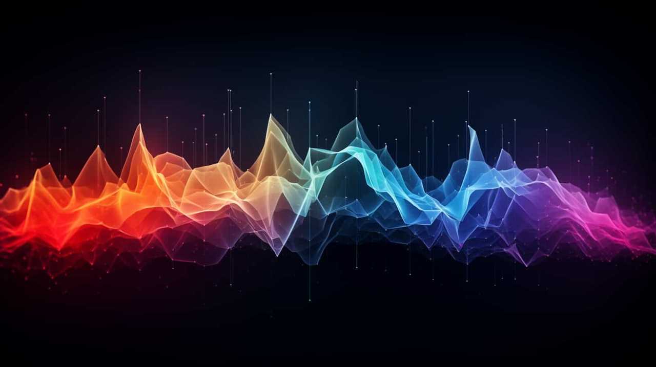 playlist analytics