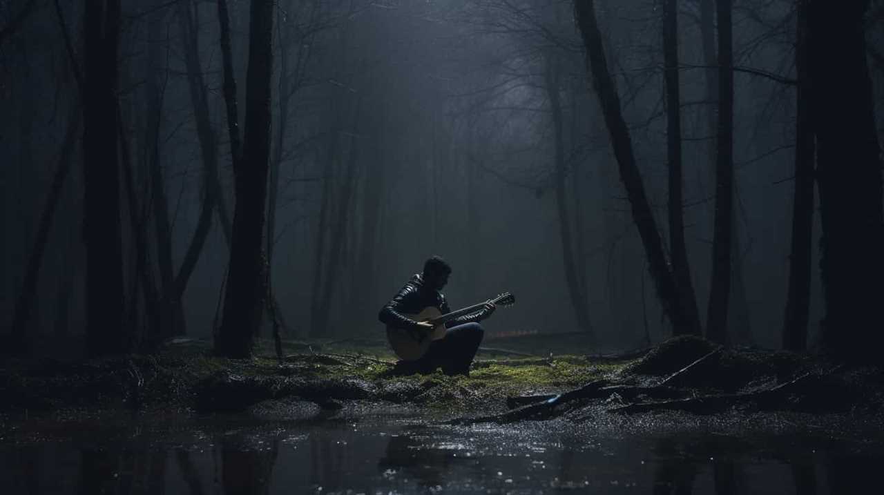 dark ambient music tutorial