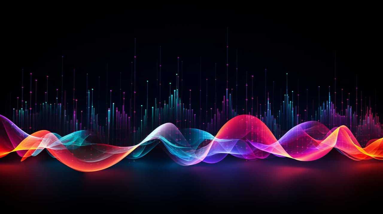 spotify analytics for users